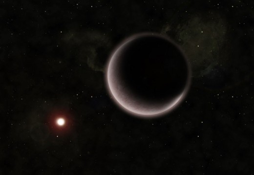 Space Properties
