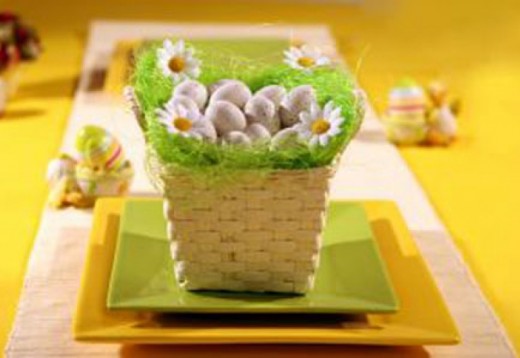 Culinary Easter Activities