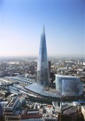 The Shard Experience for Two
