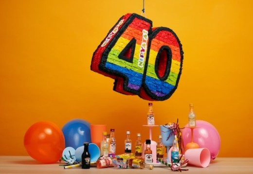 40th Birthday Gifts